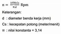 Rumus Putaran Mesin Frais L Adalah Singkatan Dari Bahasa Indonesia